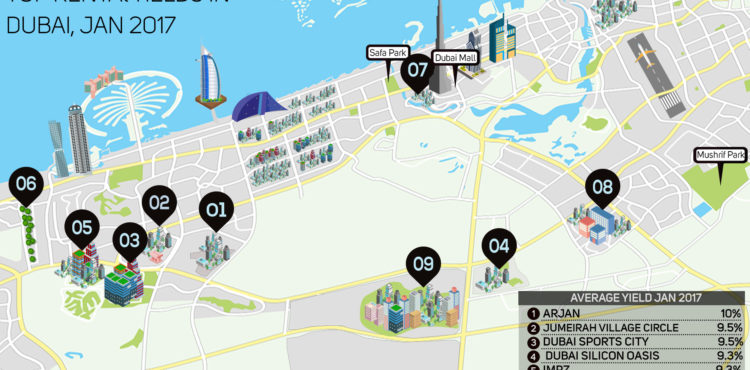 Bayut: High Demand on UAE Real Estate Rentals