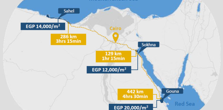 Coldwell Banker: Vacation Homes in Egypt 2017 Overview